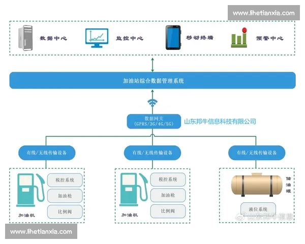 智能足球赛事分析平台助力精准预测与数据决策优化