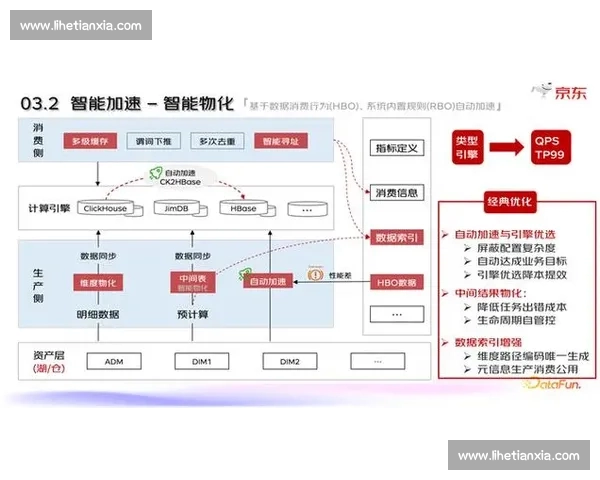 世界杯移动端适配策略探讨与优化路径分析 世界杯移动端适配策略探讨与优化路径分析