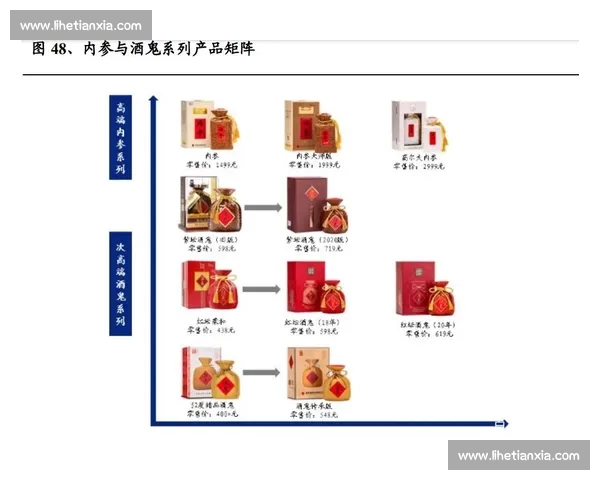 体育赛事复盘写作思路解析及深度剖析如何提升赛事分析的准确性与深度 体育赛事复盘写作思路解析及深度剖析如何提升赛事分析的准确性与深度