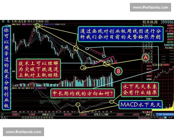 体育赛事数据解析与战术趋势研判的系统方法探索