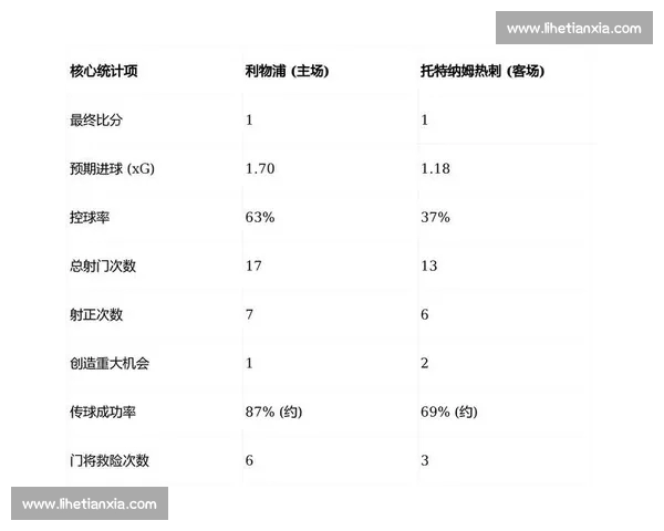 英超最新战报解析各队表现及未来排名走势分析